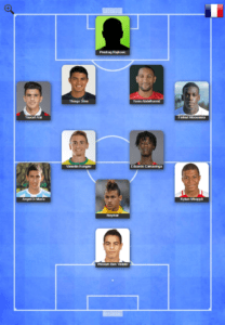 Equipe type mi-saison 2019/2020 Les Prolongations