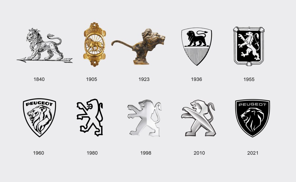 L'évolution des logos des voitures Peugeot et Ferrari