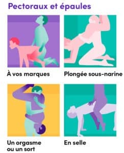 LoveHoney positions sexuelles musculation épaules