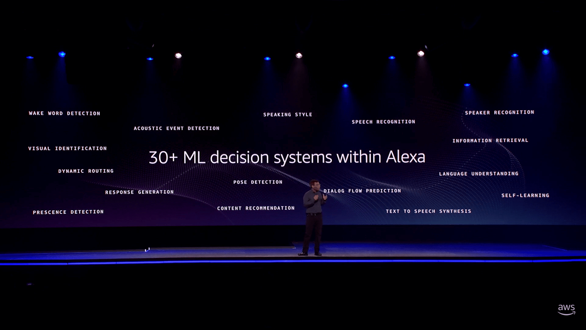 C’est quoi la nouvelle innovation d’Amazon qui fait polémique ? VL Média